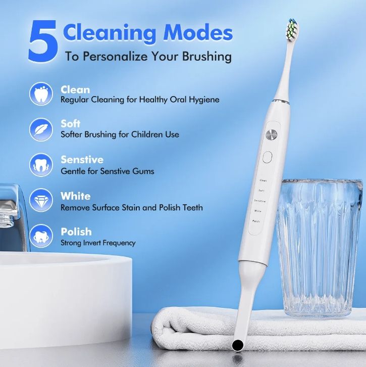 Portable, Intelligent, Rechargeable, and Automatic Ultrasonic Electric Toothbrush for Adults